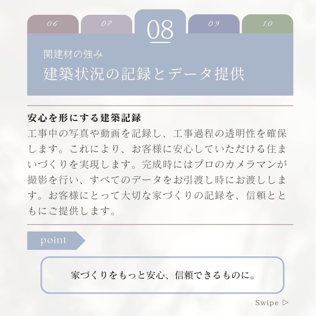 建築状況の記録とデータ提供