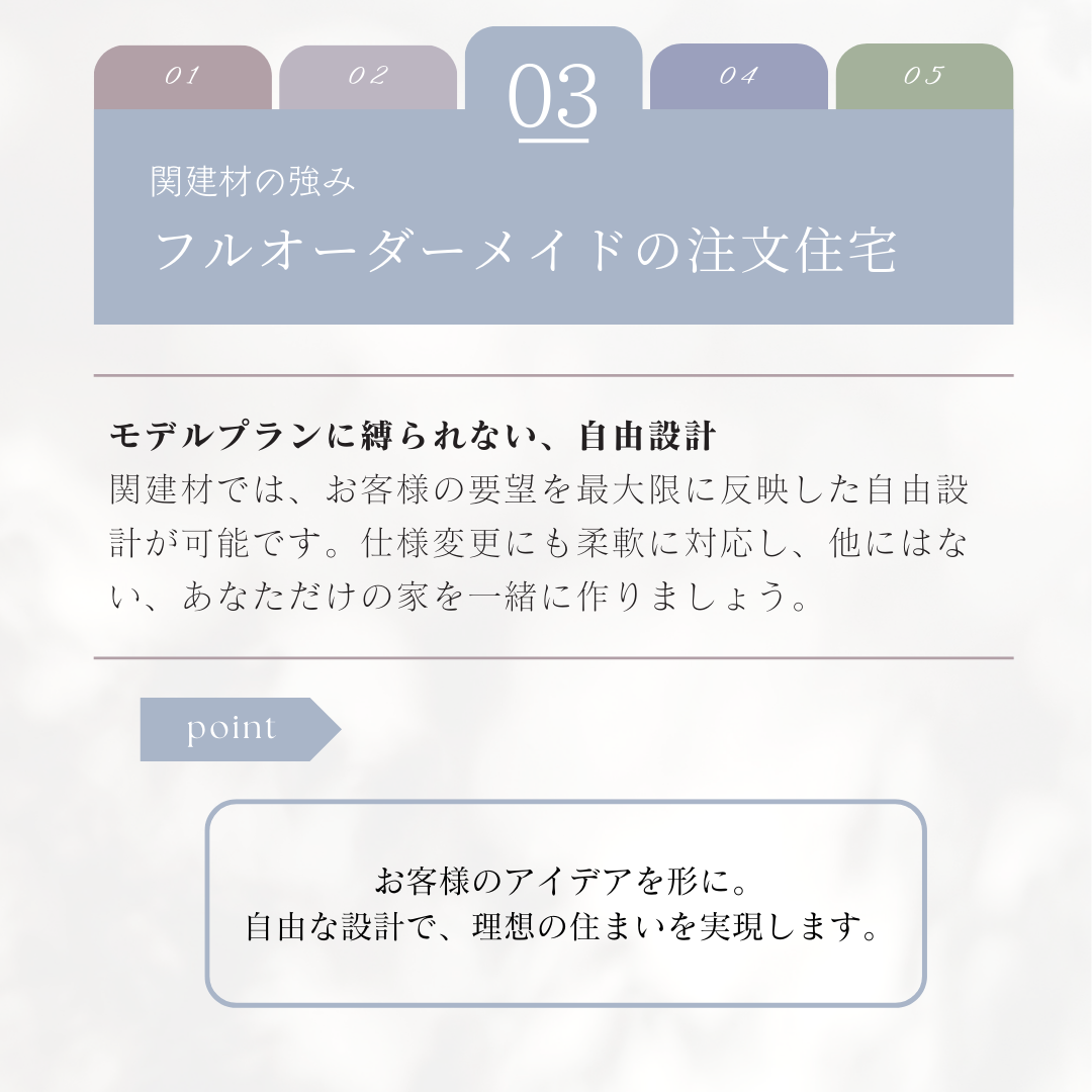フルオーダーメイドの注文住宅