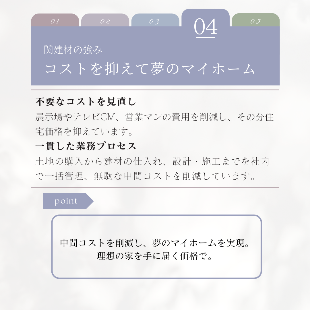 コストを抑えて夢のマイホーム